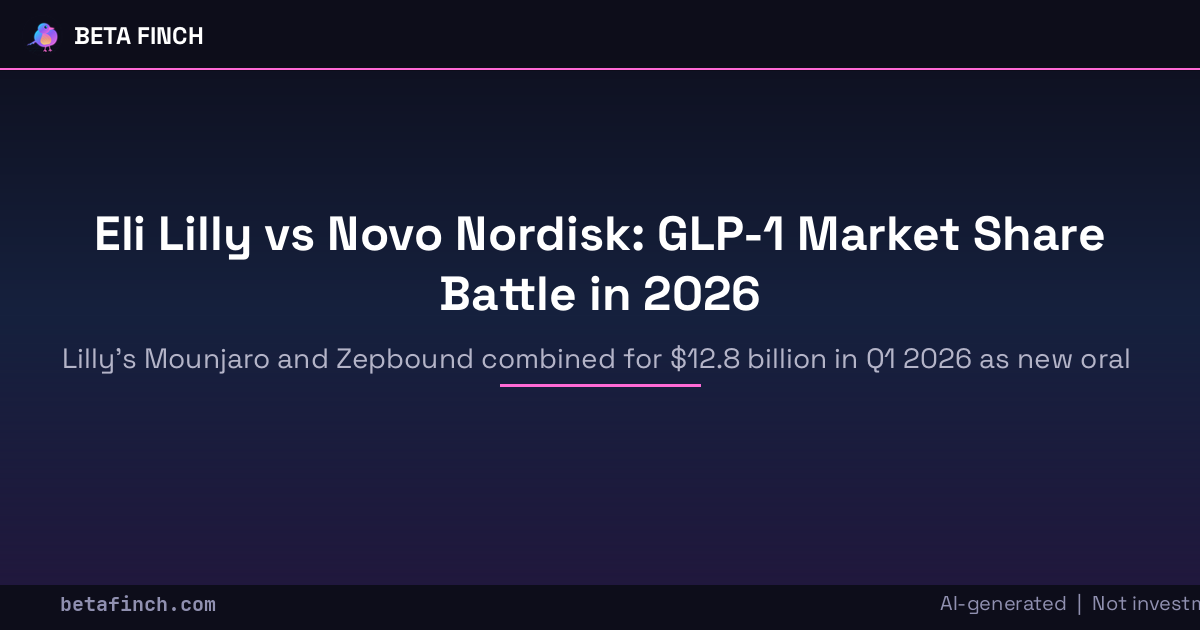 Eli Lilly vs Novo Nordisk: GLP-1 Market Share Battle in 2026